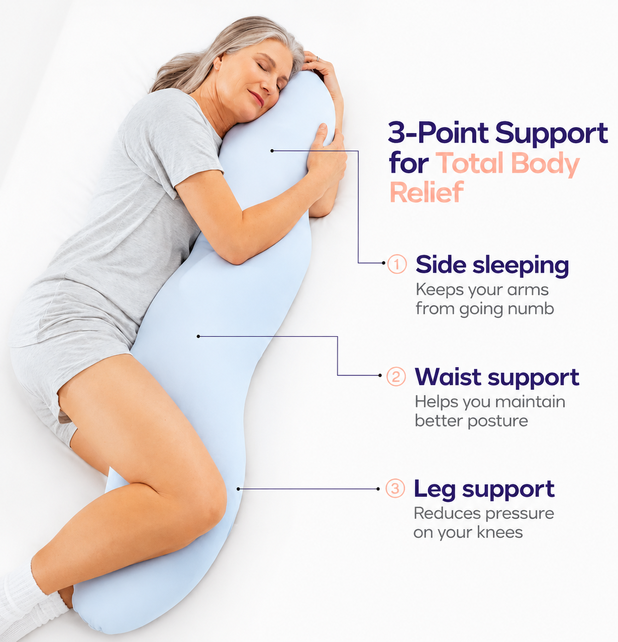 BodyAlign™ Comfort+